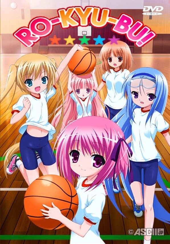 The Ultimate Guide: List of Best Anime based on Basketball  
