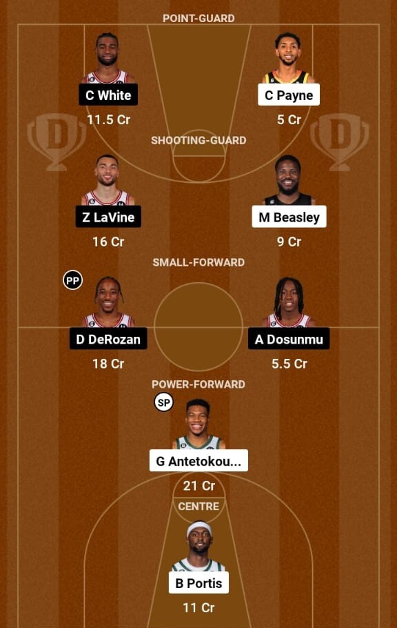 Milwaukee Bucks vs Chicago Bulls Prediction, NBA 2023-24  