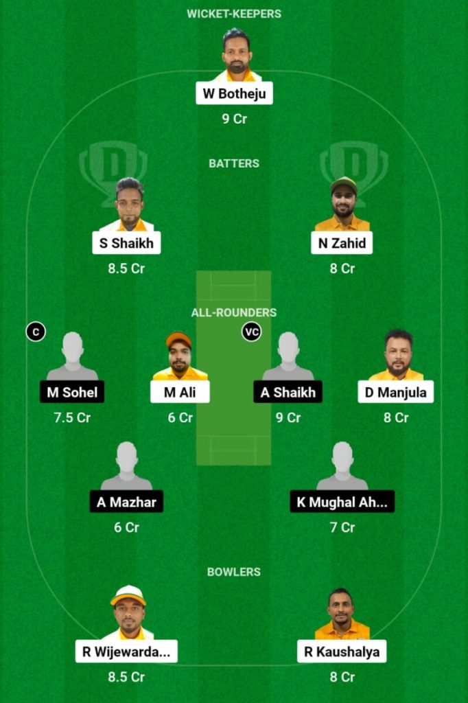 NCA vs ASR Live Score,Match-41, KCC T20 Challengers Cup '24  