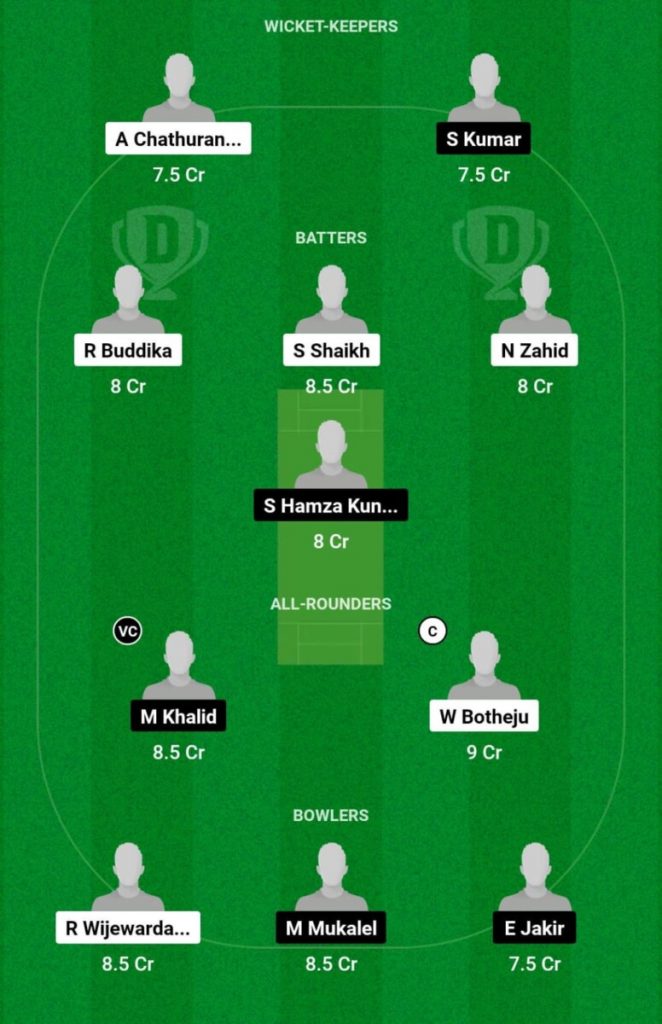 NCA vs SUS Live Score, Match-2, KCC T20 Challengers Cup  