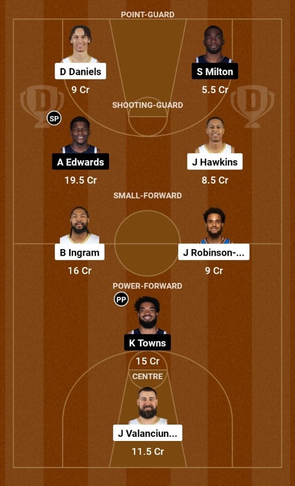 New Orleans Pelicans vs Minnesota Timberwolves, NBA 2023-24  