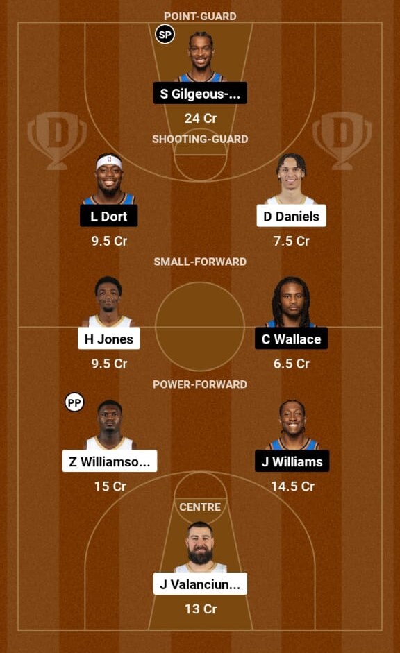 New Orleans Pelicans vs Oklahoma City Thunder, NBA 2023-24  