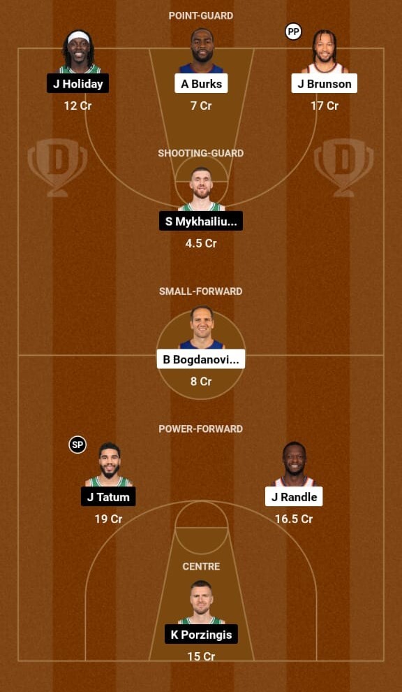 New York Knicks vs Boston Celtics Prediction, NBA 2023-24  