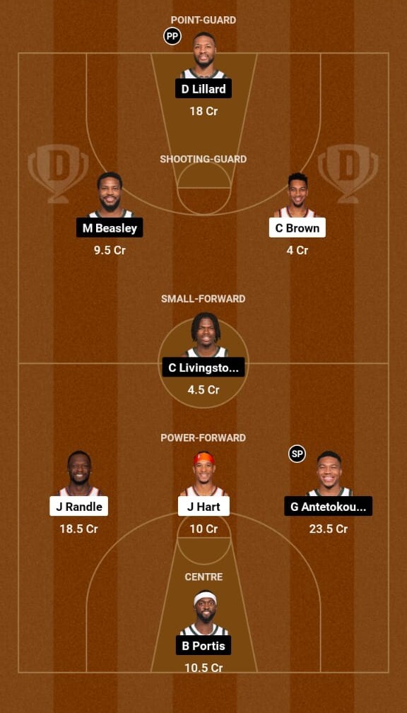 New York Knicks vs Milwaukee Bucks Prediction, NBA 2023-24  