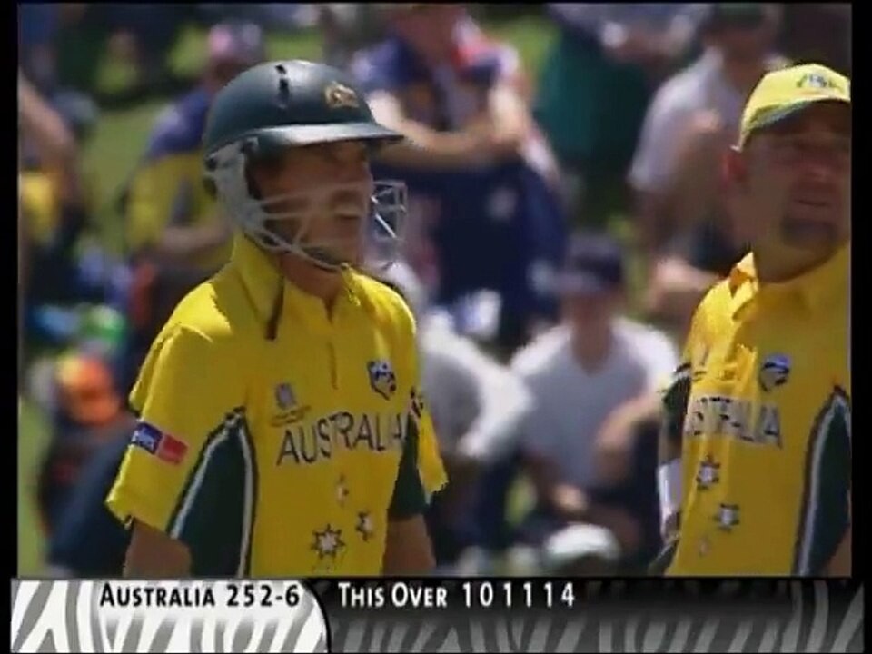 Teams with Lowest Totals in ODI World Cup History  