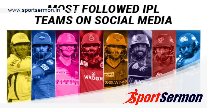 Most Famous IPL Teams On Social Media 2024  