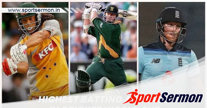 Top Batters with Highest Batting Average in Tests Cricket  
