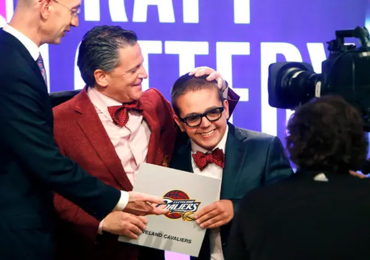 From Illuminati to fixed drafts: conspiracy theories of NBA  