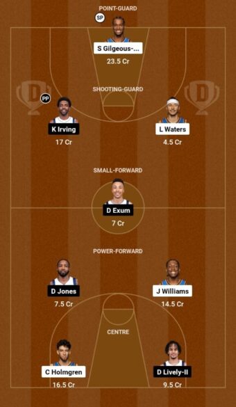 Oklahoma City Thunder vs Dallas Mavericks Live, NBA 2023-24  