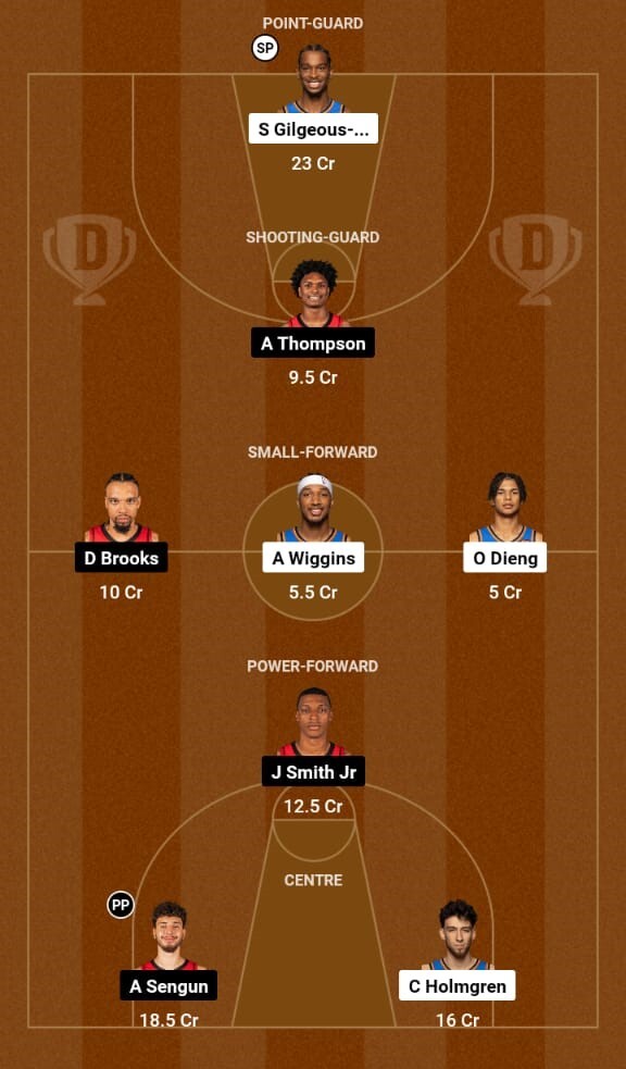 Oklahoma City Thunder vs Houston Rockets Live, NBA 2023-24  