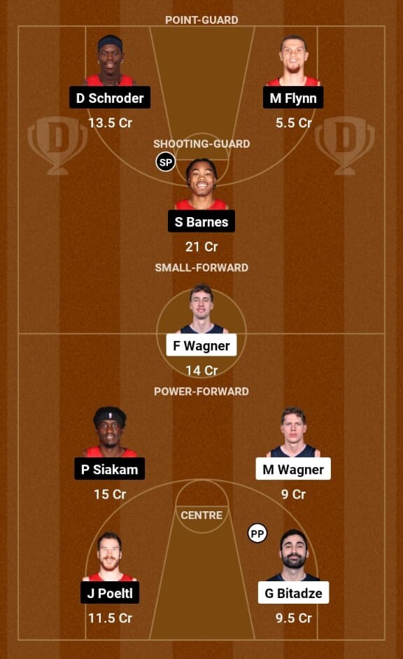 Orlando Magic vs Toronto Raptors Prediction, NBA 2023-24  