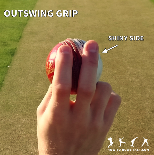 Types Of Deliveries In Cricket | Your Question Answered  