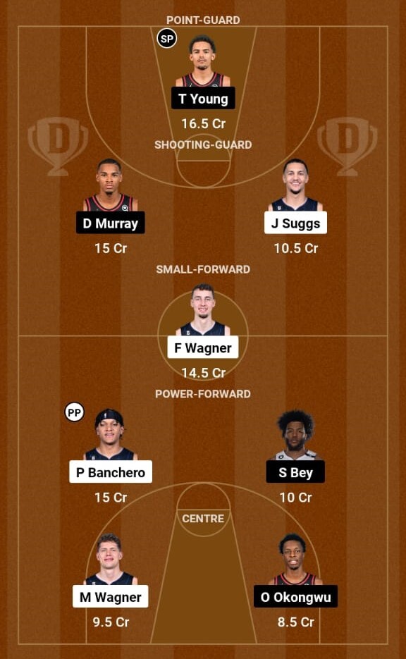 Orlando Magic vs Atlanta Hawks Prediction, NBA 2023-24  