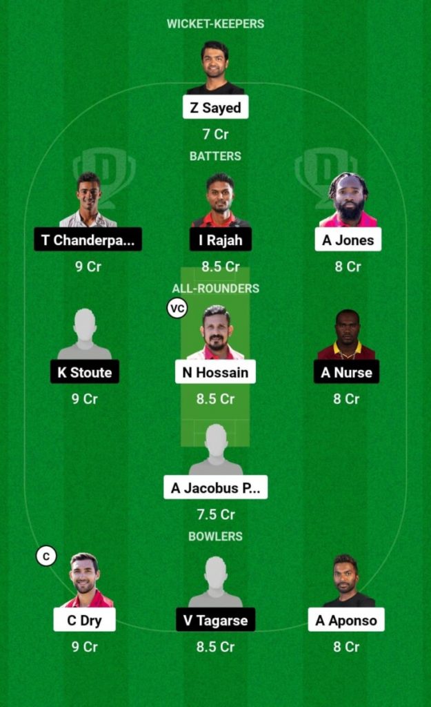 PC vs ARI Dream11 Prediction, Kuwait T10 Emerging, 2023  