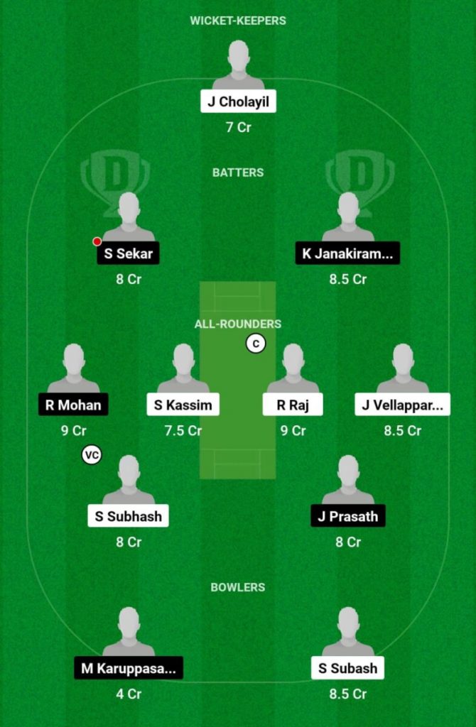 PC vs CFB Live Score, Finals, KCC Emerging T20 League  