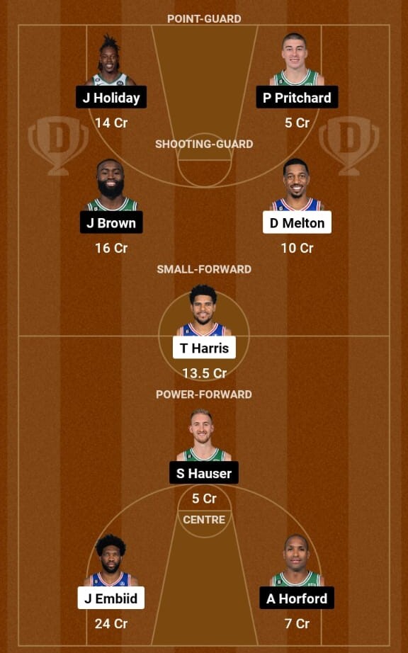 PHI vs BOS Dream11 Prediction,Philadelphia 76ers vs Boston  