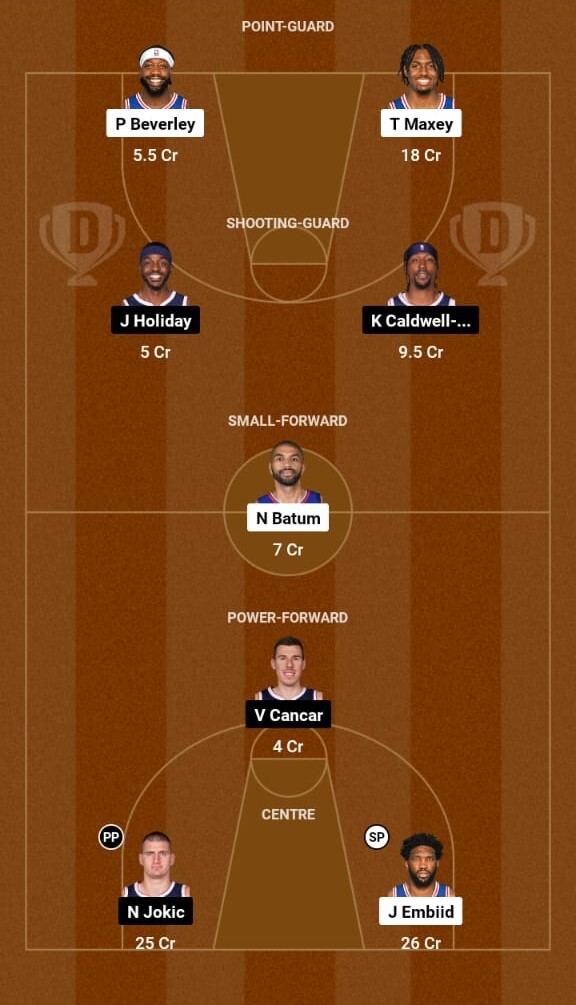 Philadelphia 76ers vs Denver Nuggets Preview, NBA 2023-24  