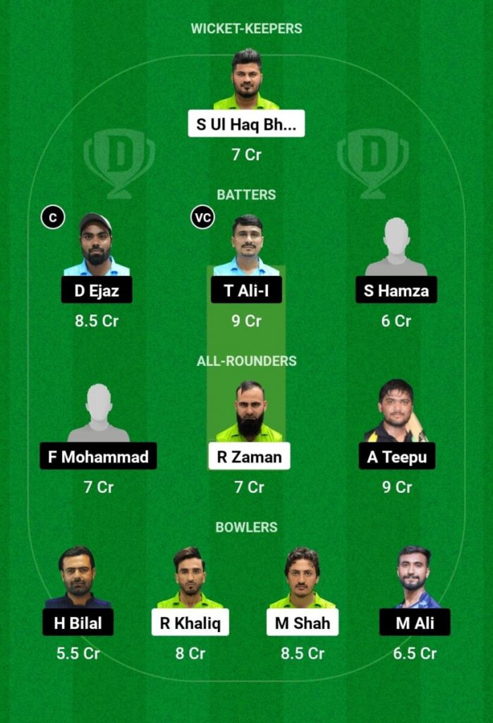 PHT vs GED Live Score, Match-35, CBFS T-10 League, 2023  