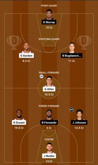 Phoenix Suns vs Atlanta Hawks Prediction, NBA 2023-24  