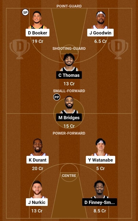 Phoenix Suns vs Brooklyn Nets Match Prediction, NBA 2023-24  