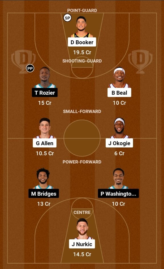 Phoenix Suns vs Charlotte Hornets Prediction, NBA 2023-24  