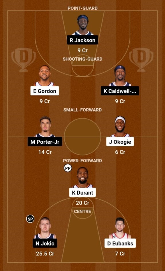 Phoenix Suns vs Denver Nuggets Match Prediction,NBA 2023-24  