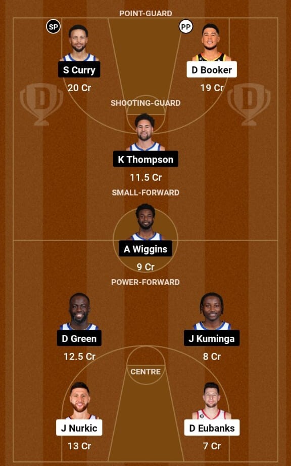 Phoenix Suns vs Golden State Warriors Preview, NBA 2023-24  