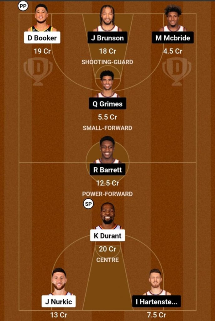 Phoenix Suns vs New York Knicks Prediction, NBA 2023-24  