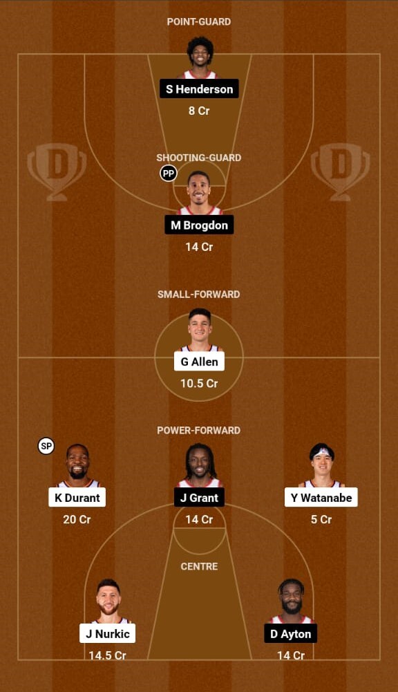 Phoenix Suns vs Portland Trail Blazers Preview, NBA 2023-24  