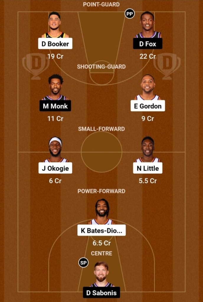 Phoenix Suns vs Sacramento Kings Prediction, NBA 2023-24  