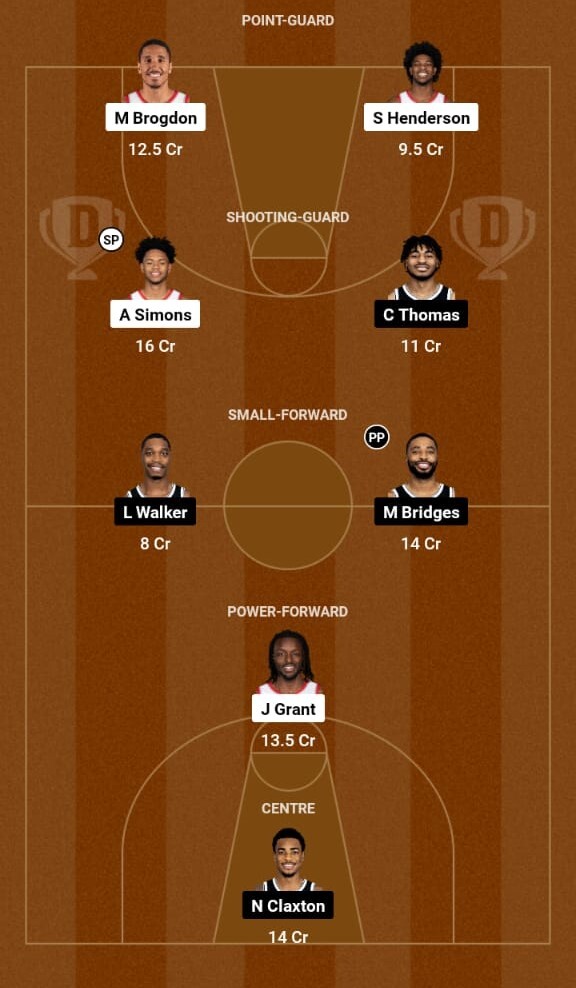 Portland Trail Blazers vs Brooklyn Nets Preview,NBA 2023-24  