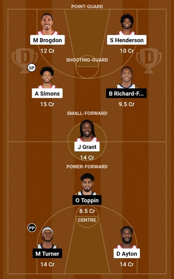 Portland Trail Blazers vs Indiana Pacers Live, NBA 2023-24  