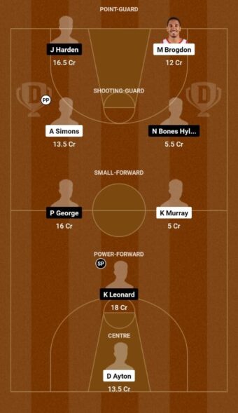 Portland Trail Blazers vs LA Clippers Preview, NBA 2023-24  