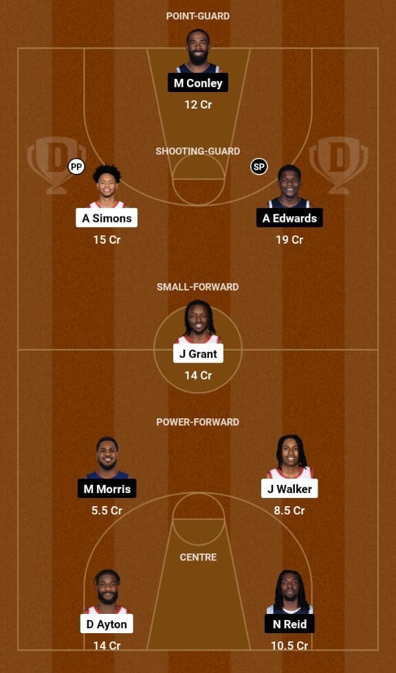 Portland Trail Blazer vs Minnesota Timberwolves,NBA 2023-24  