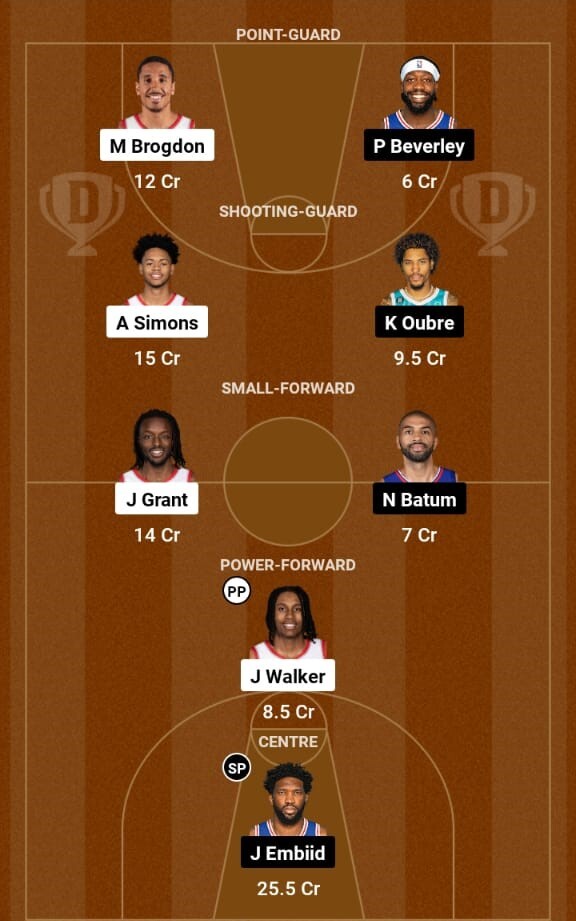 Portland Trail Blazers vs Philadelphia 76ers, NBA 2023-24  