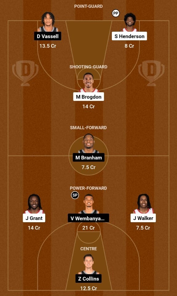 Portland Trail Blazers vs San Antonio Spurs, NBA 2023-24  