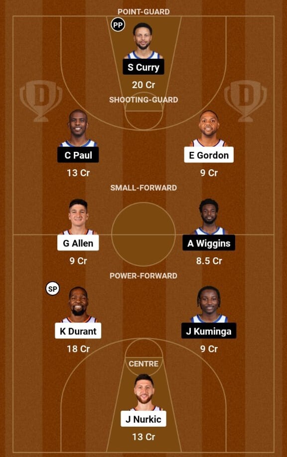 Phoenix Suns vs Golden State Warriors, PHX vs GSW Live,NBA  