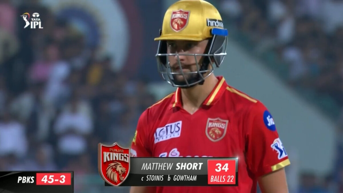 Players that might go unsold in IPL 2024 Auction Players that might go unsold in IPL 2024 Auction