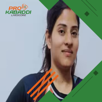 दुबई में खेलेगी राजस्थान की कल्पना, पति को लेकर चर्चित रही  