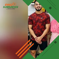 ईरान और पाकिस्तान को हराना है मुख्य लक्ष्य : विशाल  