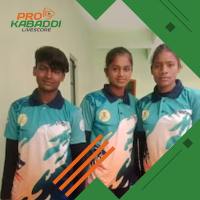 सिवान से तीन लड़कियों और एक लड़के का चयन, मंडल स्तर पर लेंगे भाग  