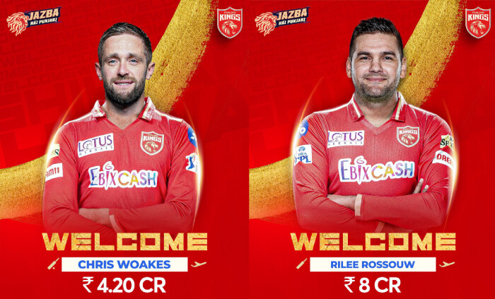 Punjab Kings Squad 2024, IPL 2024 Complete Squad  