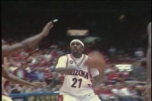 Los Angeles' Top High School Basketball Players Los Angeles' Top High School Basketball Players