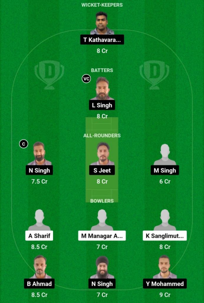 RAY vs SBS Live Score, Match 53, KCC T20 Challengers Cup  