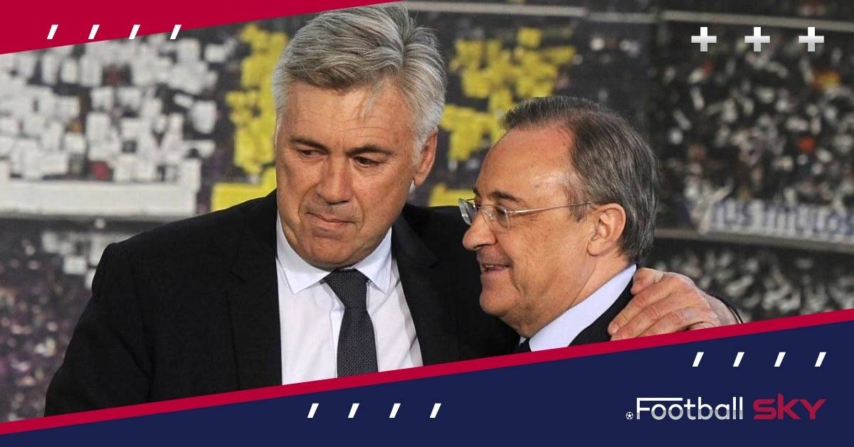 2024 के लिए रियल मैड्रिड की महत्वाकांक्षी योजना - रिपोर्ट  