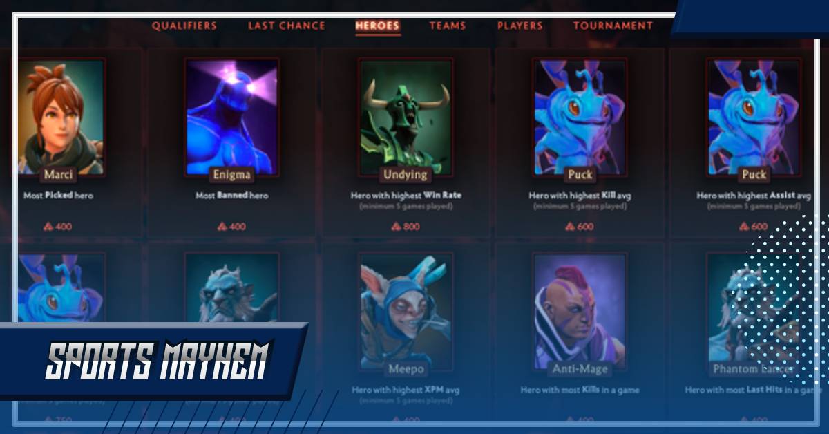 Most Interesting Dota 2 Matches: 2023 के 5 सबसे दिलचस्प मैच  