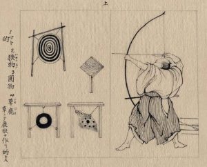 Top 10 oldest sports in the world - History unveils!  