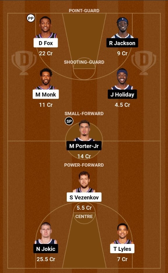 Sacramento Kings vs Denver Nuggets Prediction, NBA 2023-24  