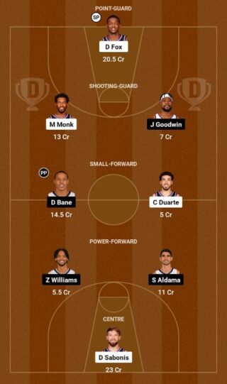 Sacramento Kings vs Memphis Grizzlies Preview, NBA 2023-24  