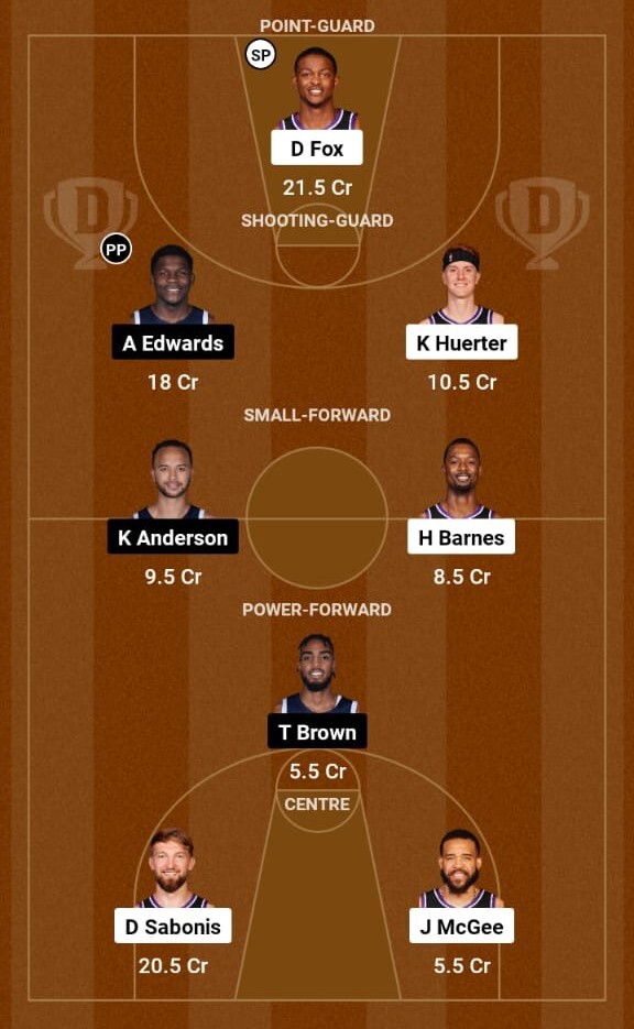 Sacramento Kings vs Minnesota Timberwolves, NBA 2023-24  